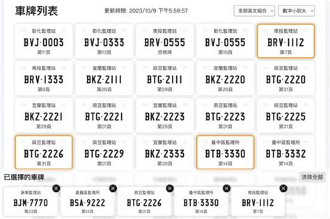 車牌吉號|車牌號碼吉凶查詢，汽車車牌號碼測吉凶